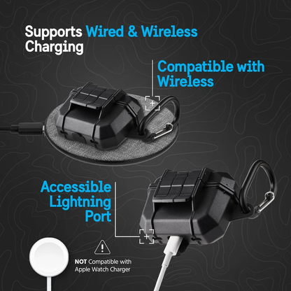 PELICAN MARINE マリーン AirPods Pro(第1/第2世代）防水ケース [PP043298]